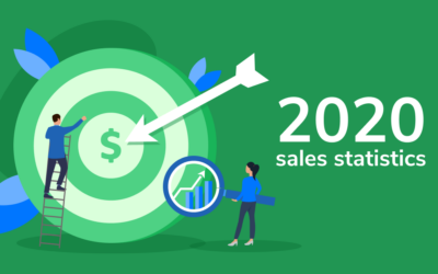 2020 Sales Statistics to Help You Hit Your Q3 and Q4 Quotas