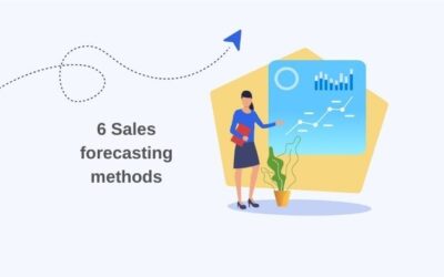 Benefits of Route Optimization For Your Sales Team [Infographic]