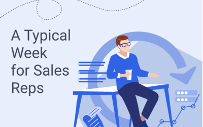 Outside Sales Rep Productivity: What a Rep Does in a Typical Week