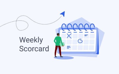 Get Automatic Updates on Your Team’s Sales Performance with Your Weekly Scorecard from Map My Customers