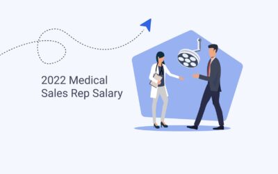 2022 Medical Sales Rep Salary