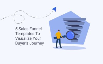 5 Sales Funnel Template Examples To Visualize Your Buyer’s Journey