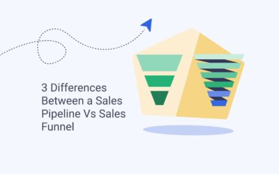 3 Differences Between a Sales Pipeline Vs Sales Funnel