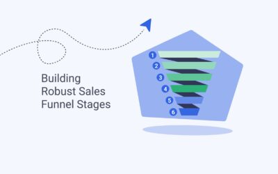 Building Robust Sales Funnel Stages