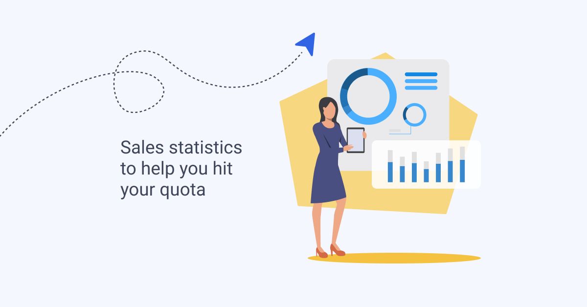 sales statistics to help you hit your quota