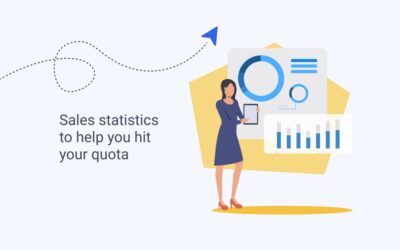 64 Statistics To Help You Hit Your Sales Quota in 2022